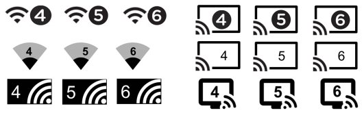 WiFi new naming convention by the Wi-Fi Alliance: WiFi 6, WiFi 5 and WiFi 4
