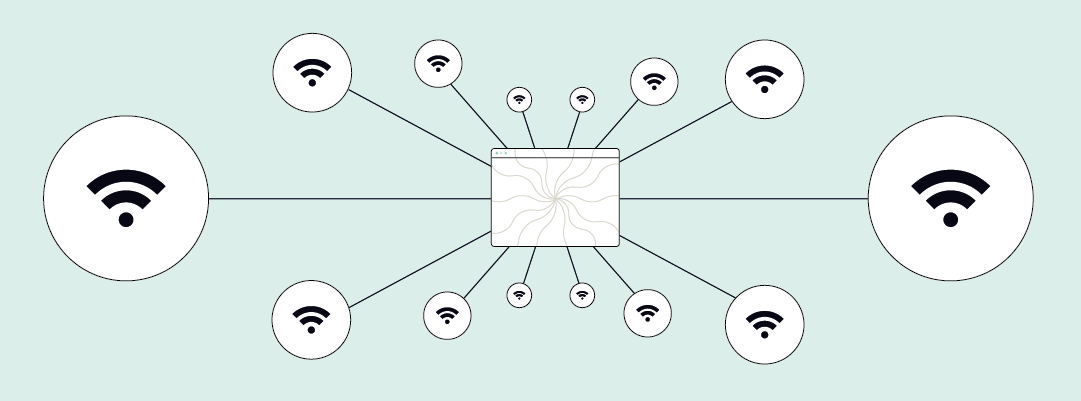 gestione centralizzata reti wifi