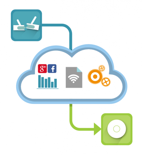 Tanaza | Access Point Quick Replacement