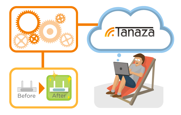 WiFi remote configuration | Zero-touch remote deployment