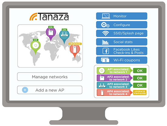 Tanaza dashboard cloud | Gestisci da cloud le tue reti e hotspot Wi-Fi