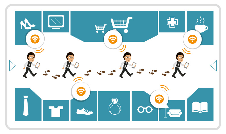 Seamless roaming between multi-vendor APs