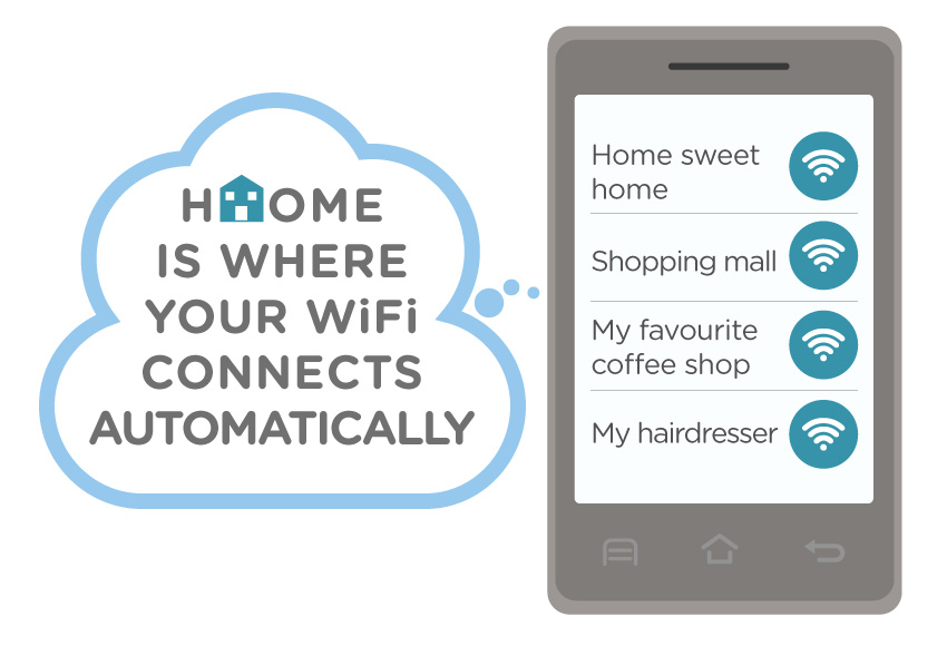 wifi-like-at-home