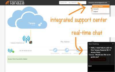 Integrated support for your WLAN Cloud Dashboard