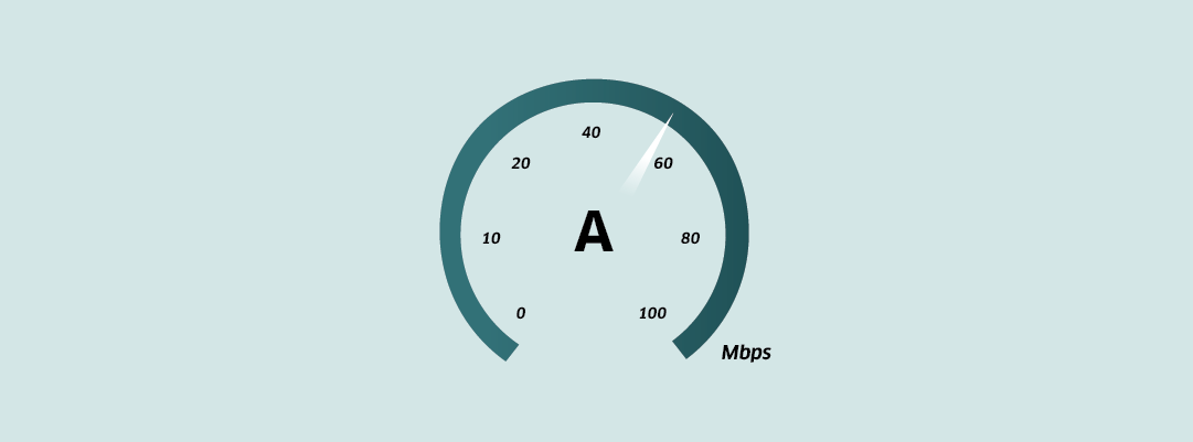 Test Speed WiFi Connection