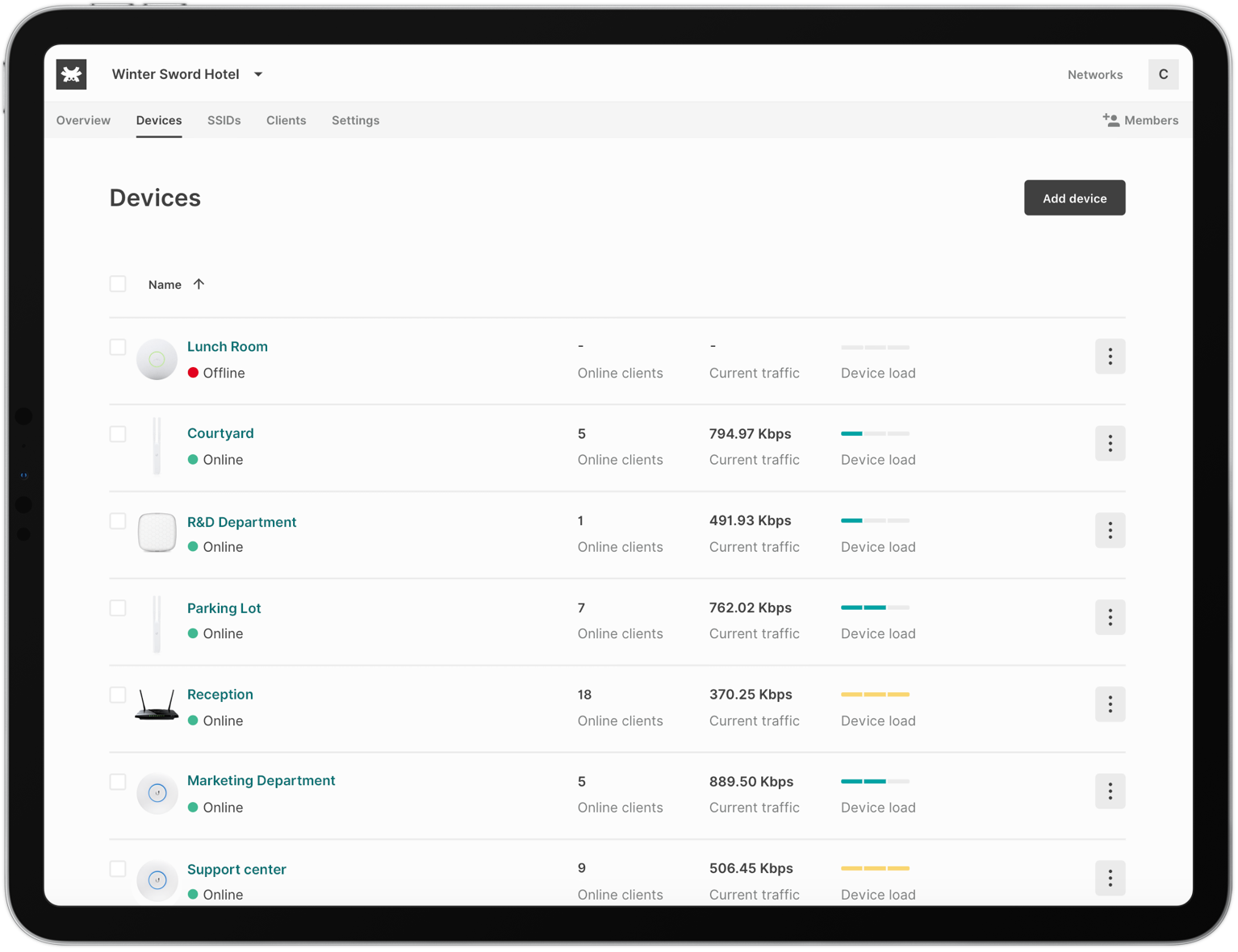 TanazaOS responsive interface - global map to geo-locate devices