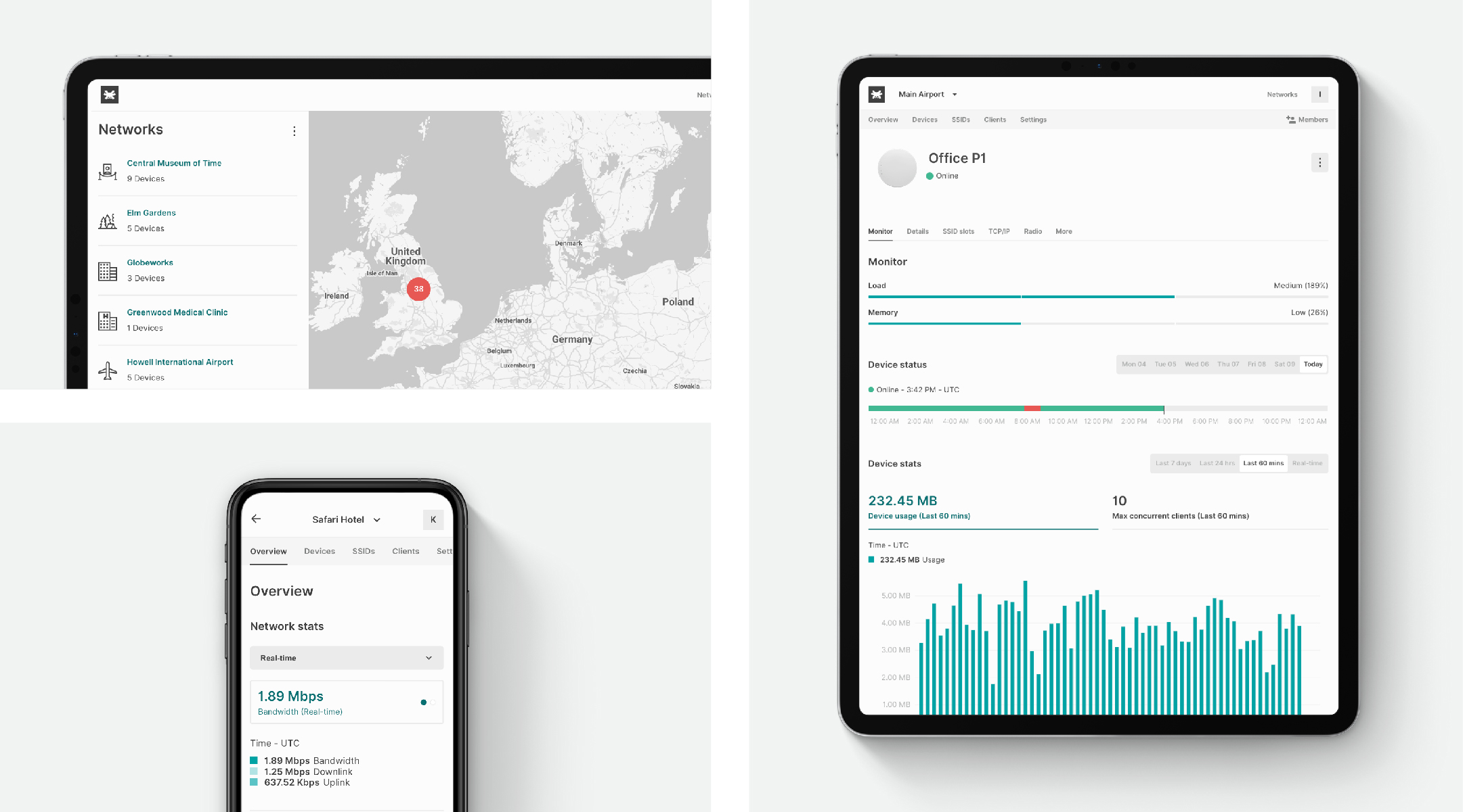 Responsive Cloud ManagPlatform on different device Tanaza, the Responsive Cloud Management Platform for Different Device