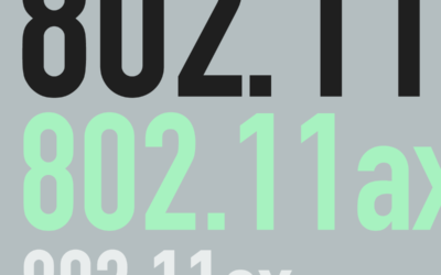 MSPs – The ultimate guide to the 802.11 ax wireless standard