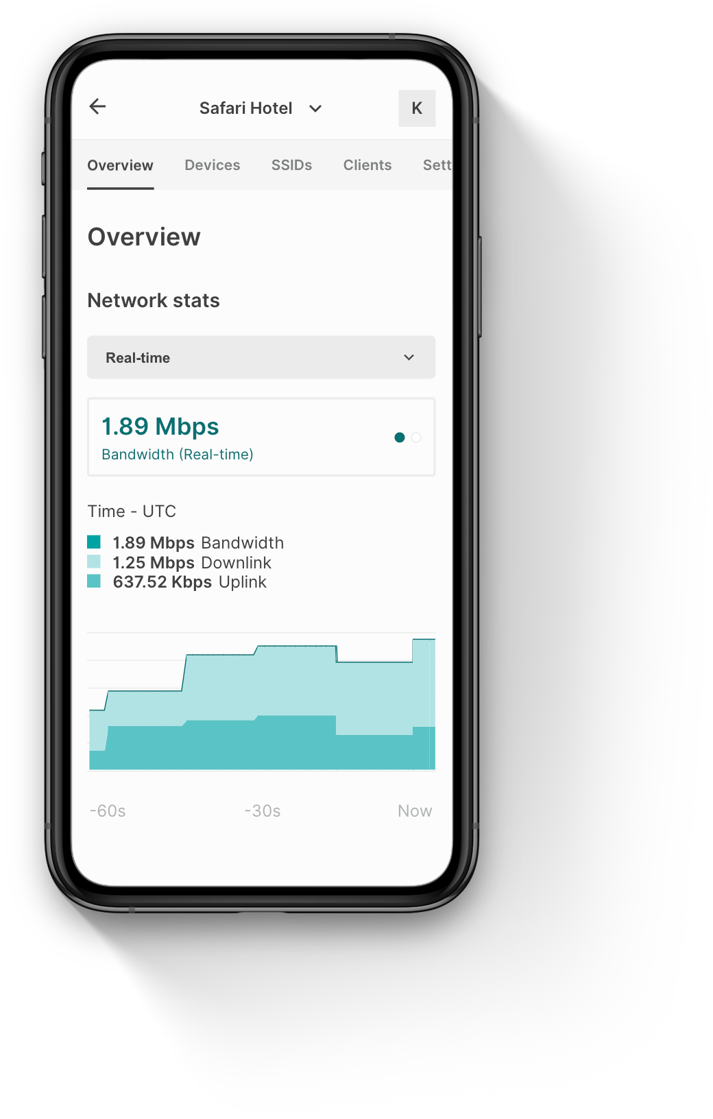 Cloud Management Platform for WiFi Networks