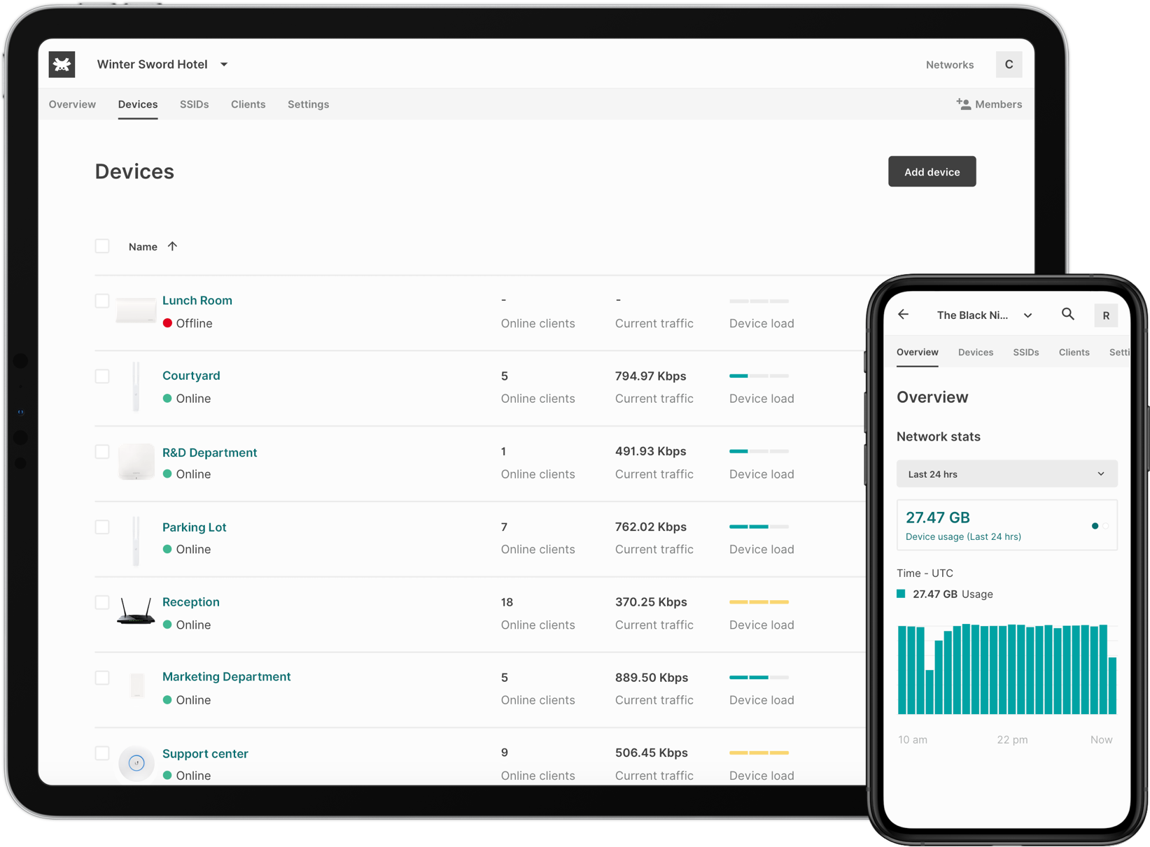 Piattaforma Cloud per Monitorare Dispositivi WiFi da Remoto