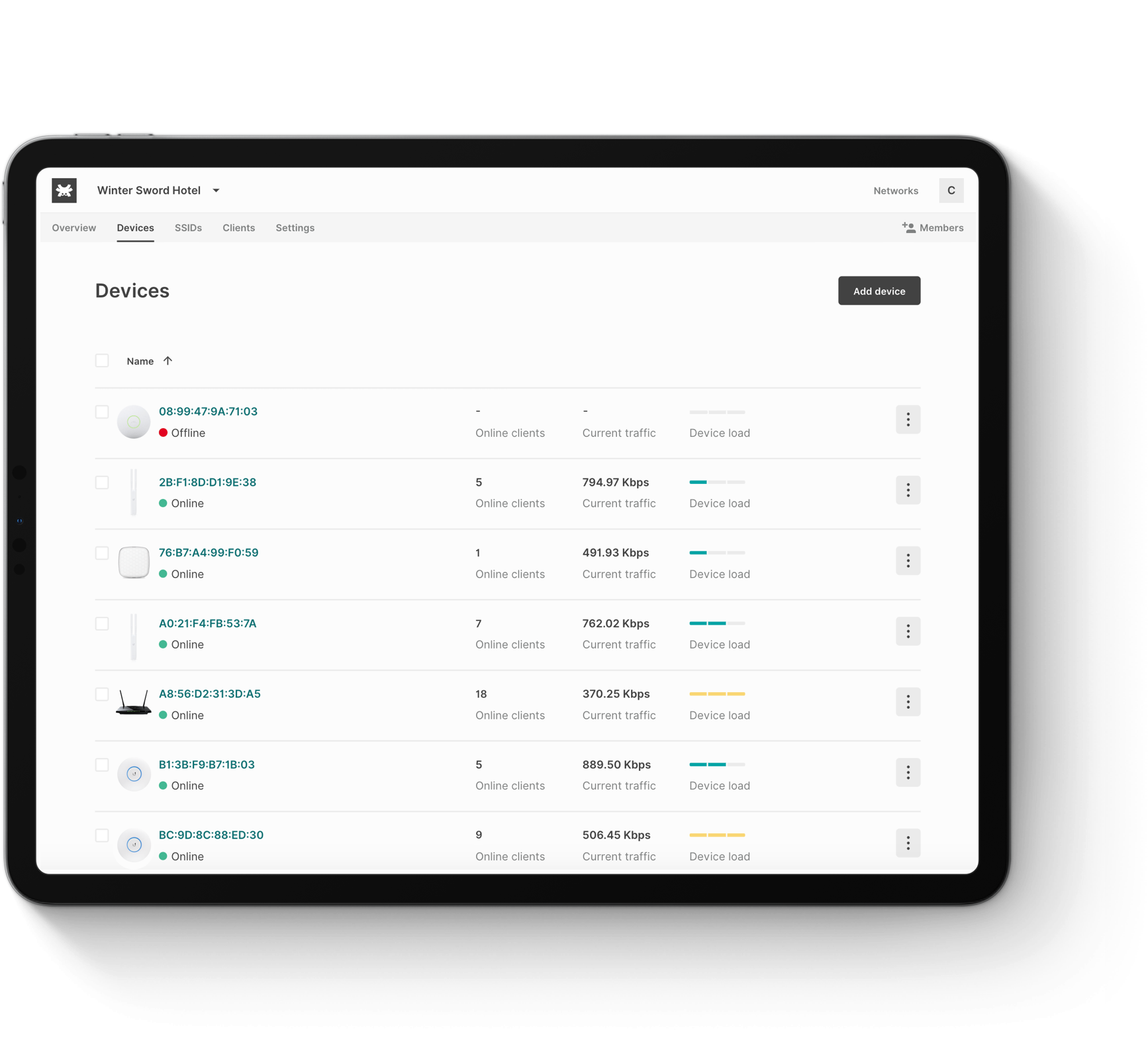 WiFi Cloud Management Platform to Configure, Manage and Monitor WiFi Networks