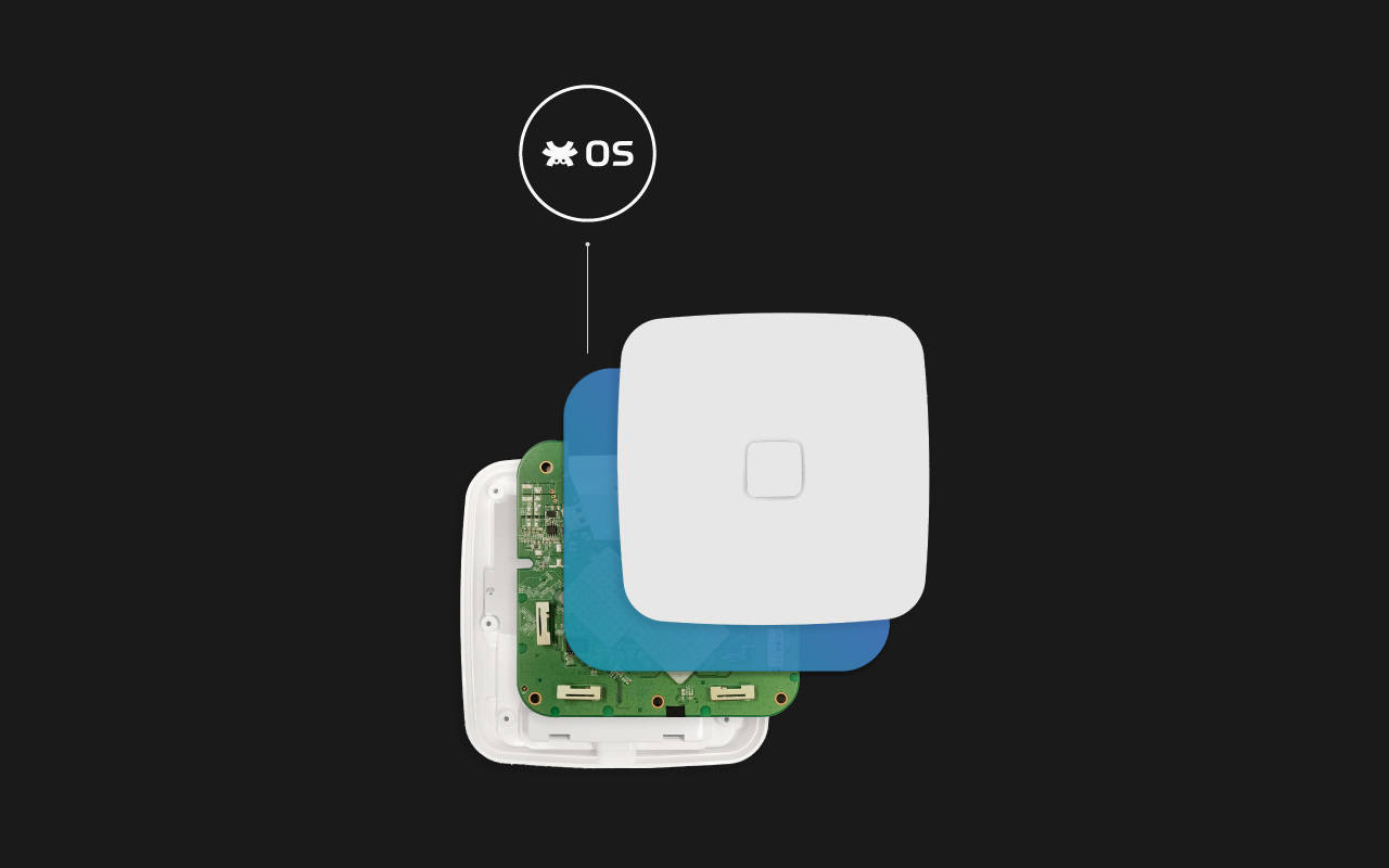 access-point-os Tanaza, the Responsive Cloud Management Platform for Different Device