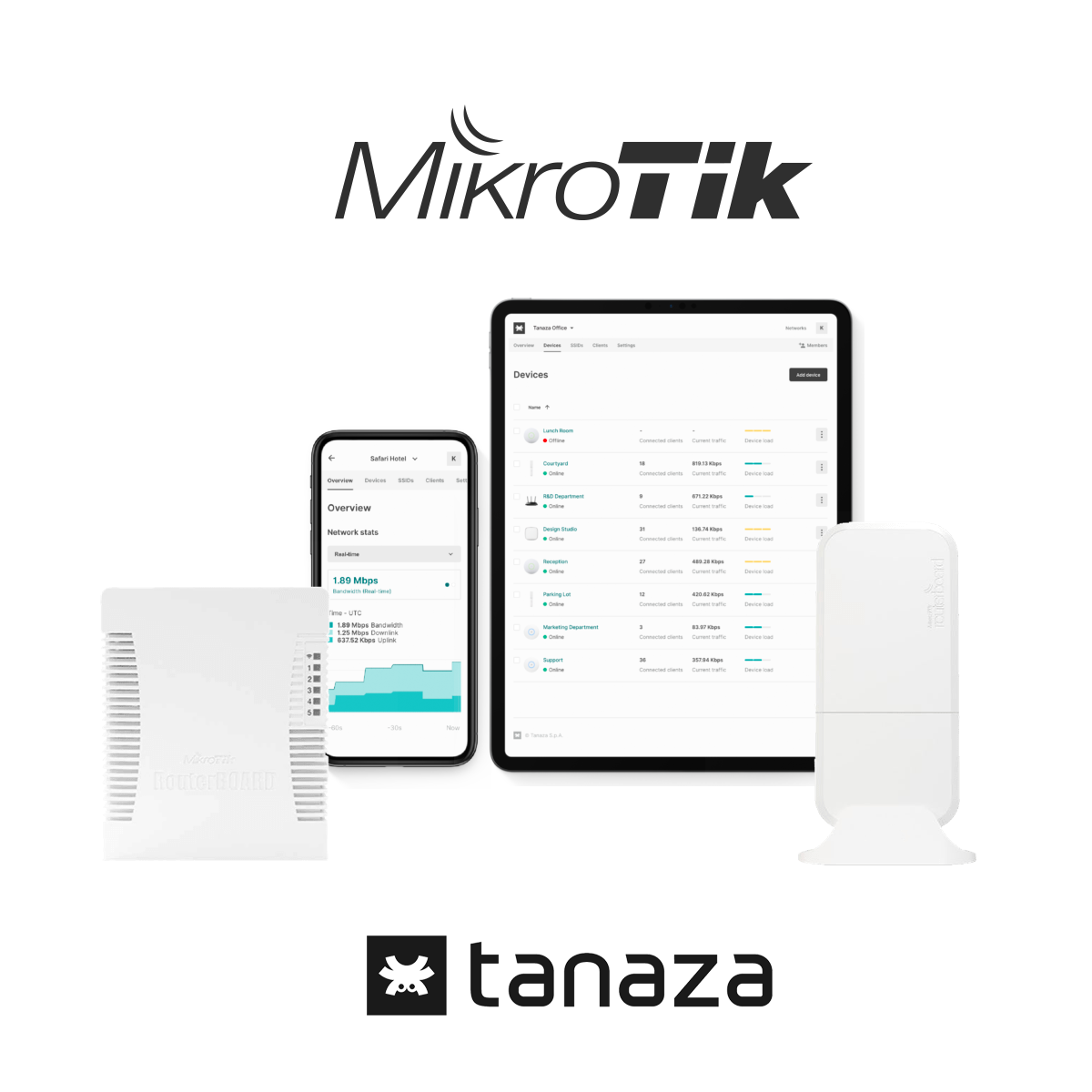 Manage Mikrotik Devices with Tanaza