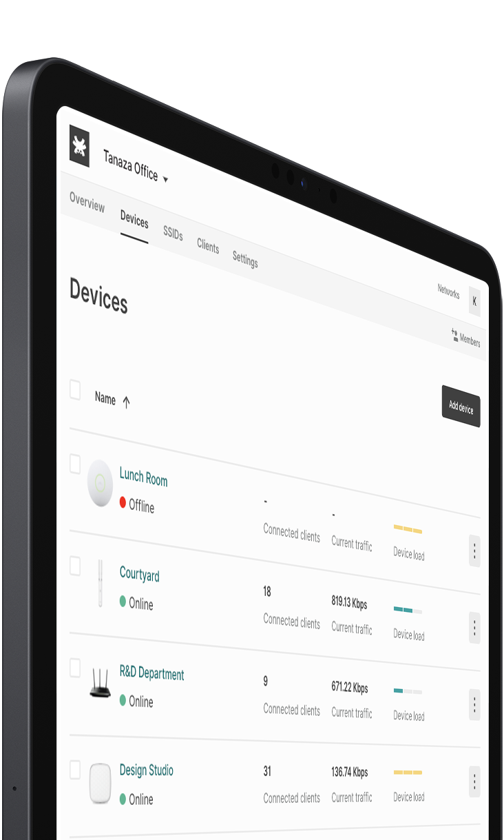 Cloud Management Platform for WiFi Access Points Cloud Management Platform for WiFi Access Points