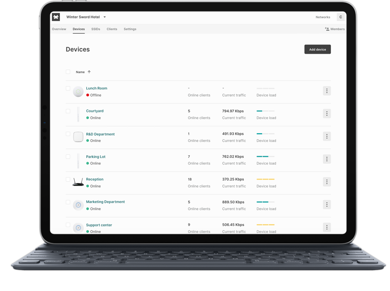 Tanaza WiFi Management Dashboard