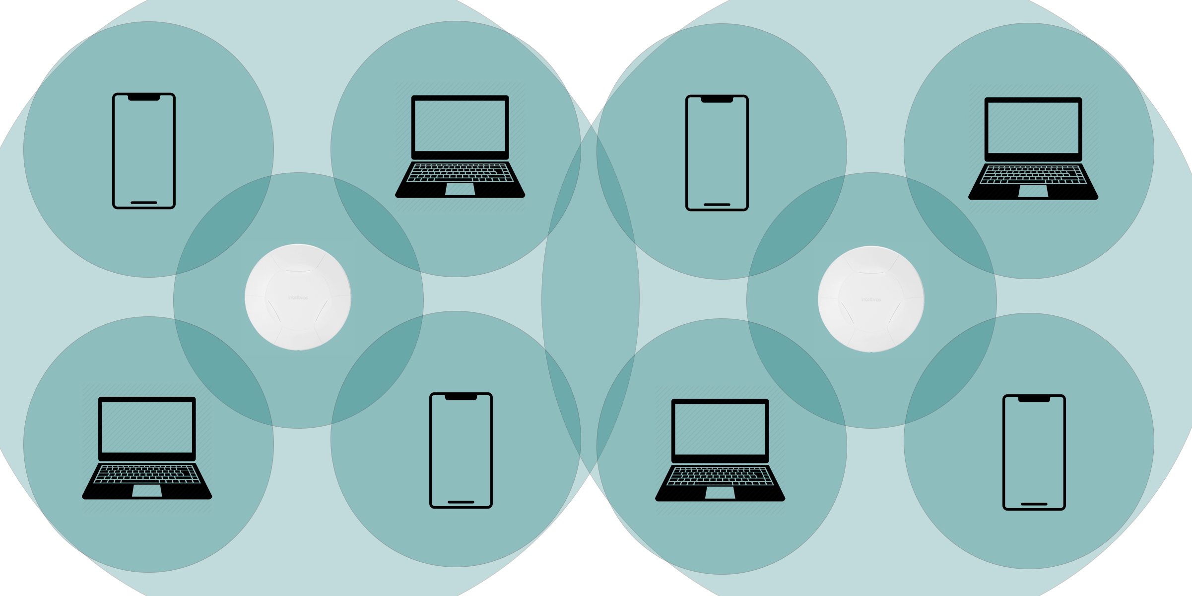 Interferencias de co-canal causadas por múltiples APs WiFi superpuestos